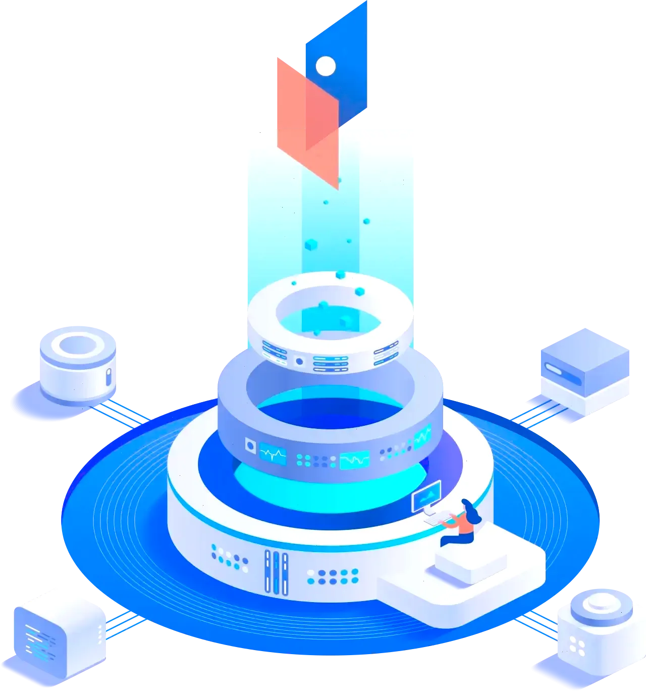 Leste Investenza handelsstrategie